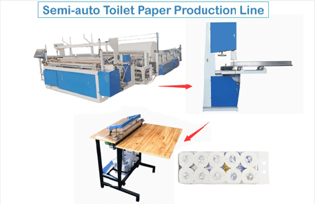 High Profit Low Cost Small Semi Automatic Toilet Paper Roll Production Line