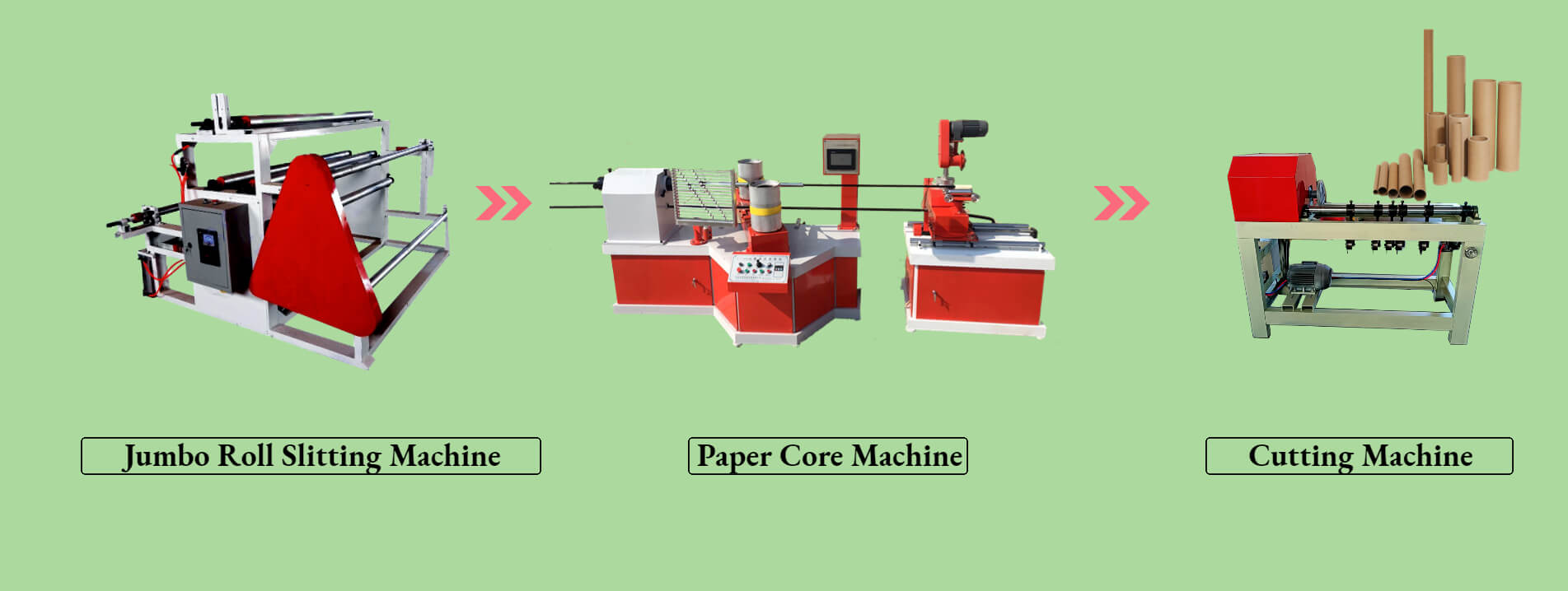 Spiral Automatic Paper Pipe Tube Core Making And Cutting MachineHE NAN